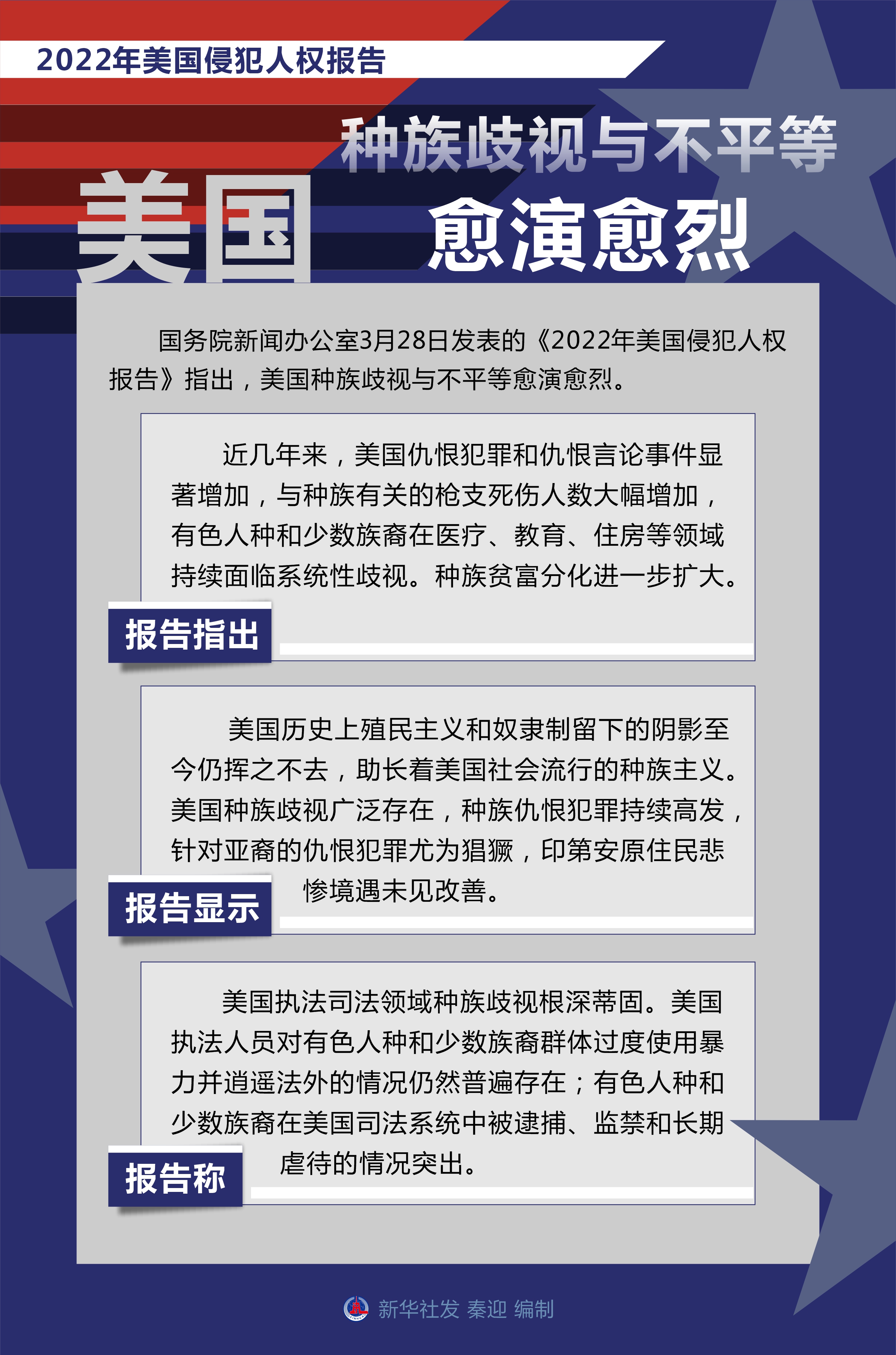 「2022年美国侵犯人权报告」美国种族歧视与不平等愈演愈烈