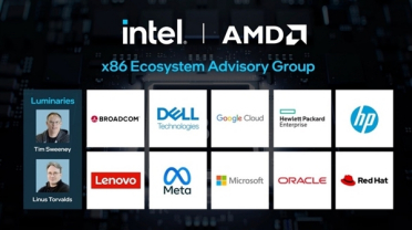 x86性能狂飙16倍！AMD、Intel联手制定统一标准