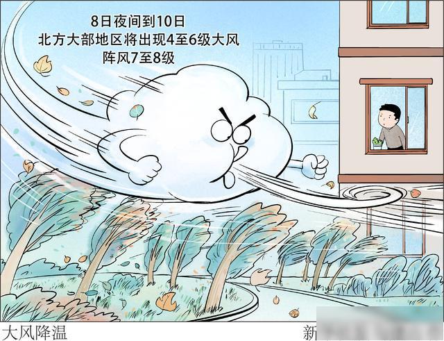 (图表·漫画)「社会」大风降温