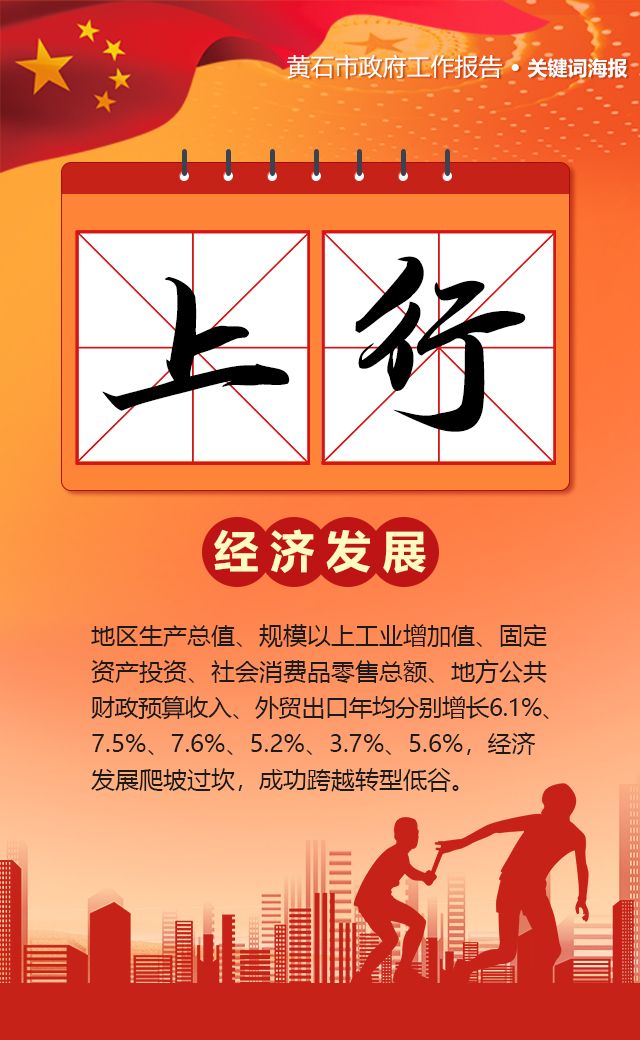 黄石两会·关键词海报