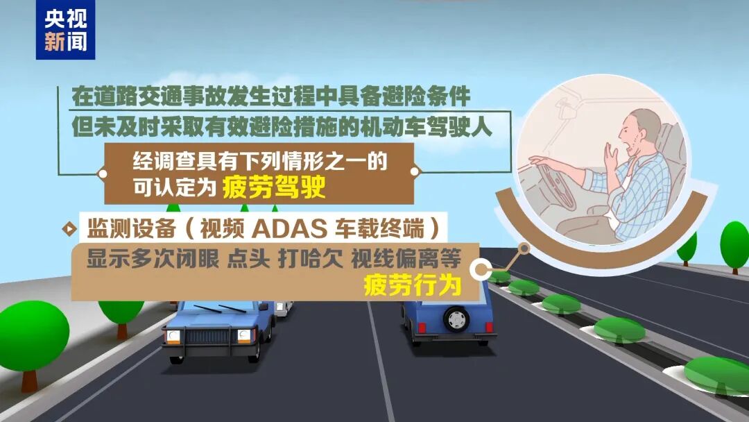 每天限驾8小时涉及网约车、出租车吗？6月1日起这些情形被认定为疲劳驾驶！ - 图1