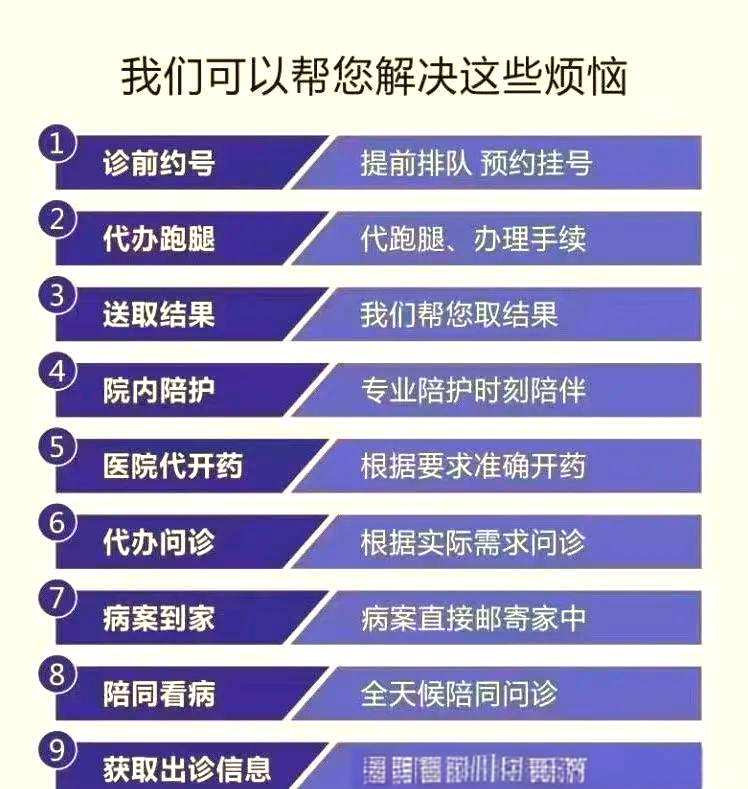 北京妇产医院代诊挂号服务检查前准备提醒细致，一次顺利通过的简单介绍