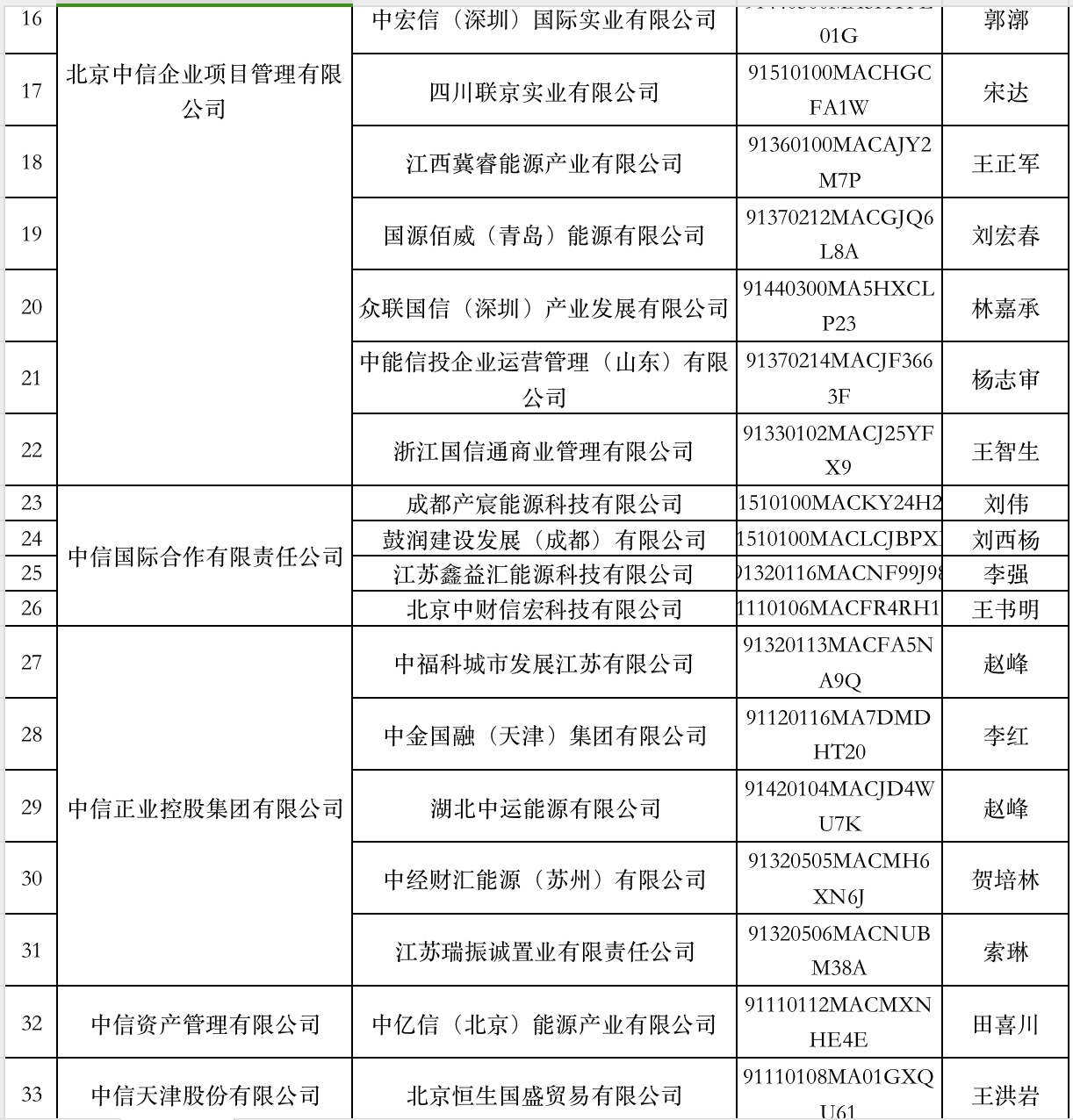 企查查风险提示12（企查查显示有风险还能去吗） 第6张