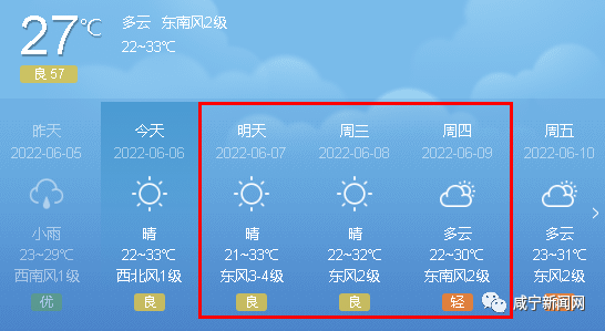 今日咸寧天氣怎麼樣_(咸寧天氣預報今天的天氣)