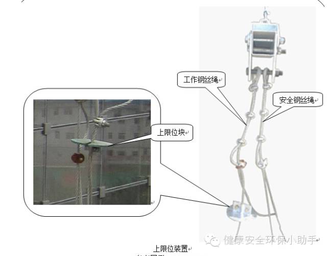 吊篮防冲顶装置图片