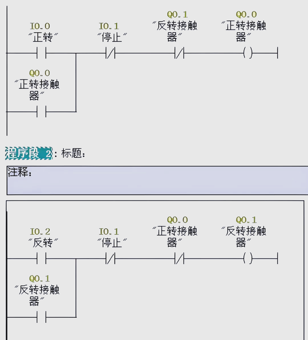 西门子plc电机正反转控制系统设计详解