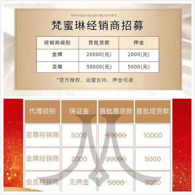 "微商"梵蜜琳:价格叫板大牌"贵妇"人设崩塌