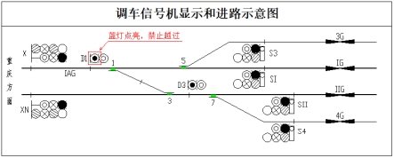 铁路信号机怎么画图片