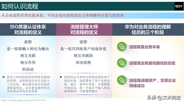 华为公司战略解码,268页华为战略管理法,华为战略管理实践经验