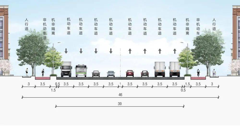 车道宽度标准是多少啊