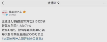 国内占比高达71%！比亚迪4月智驾车销量超210000台