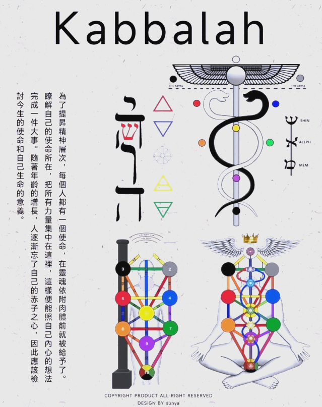 卡巴拉生命之树:探究犹太哲学中的宇宙创造与象征体系