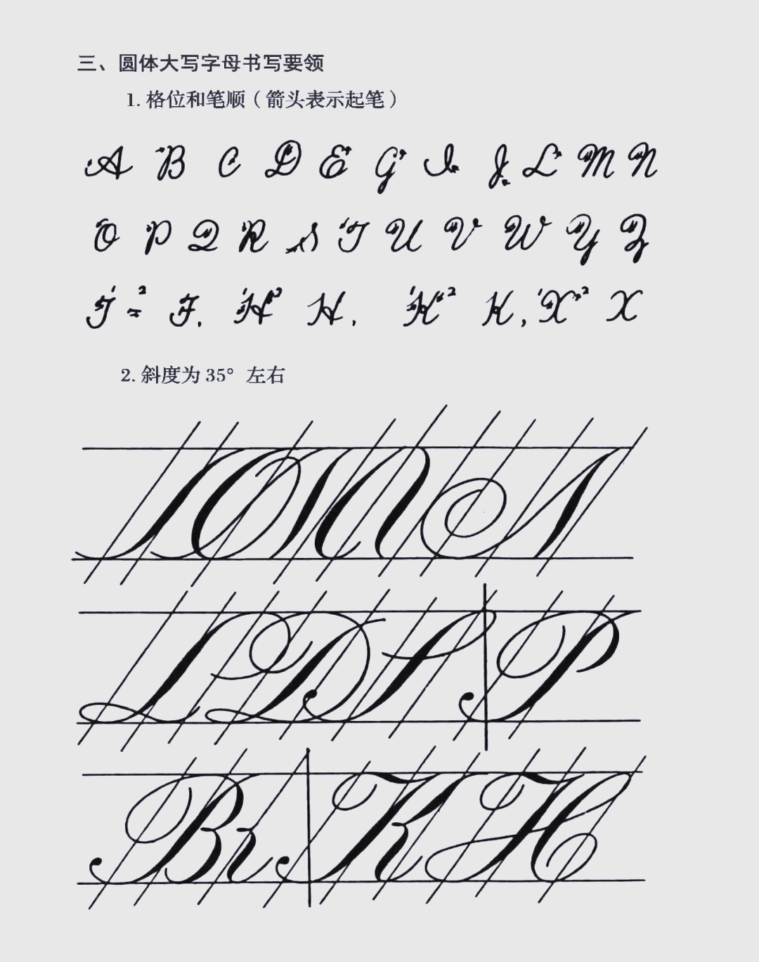 英语26个字母的书写规范与笔顺详解附视频教程