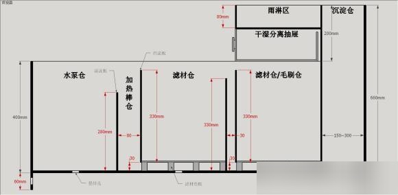 谈谈市面上那些华而不实的鱼缸过滤系统