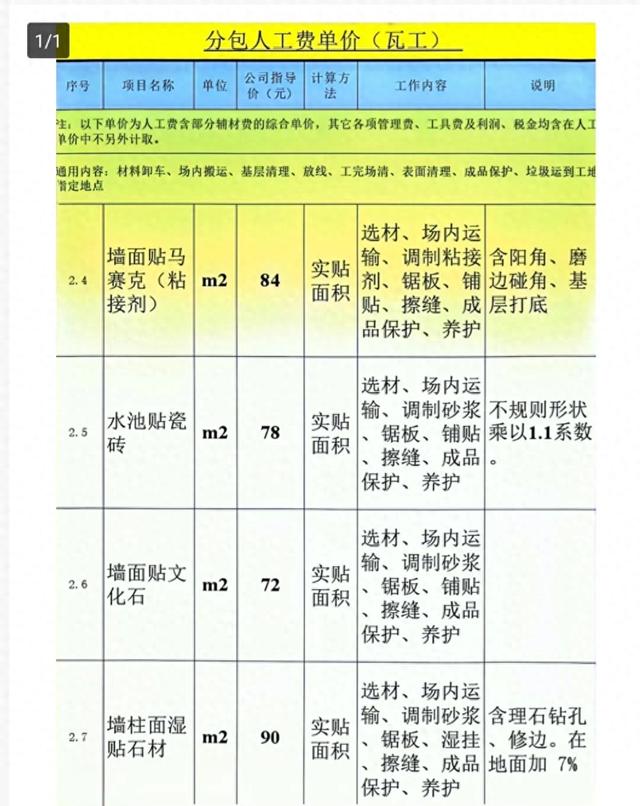 瓦工工具图大全及价格图片