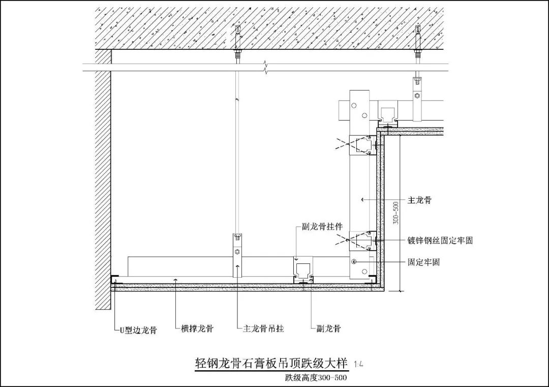 中鼎智装通:2023年轻钢龙骨吊顶新工艺揭秘,别再守着老工艺了!