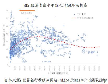「財經縱橫」蔡昉：客觀認識中國經濟面臨的挑戰，研判疫情後世界經濟走向