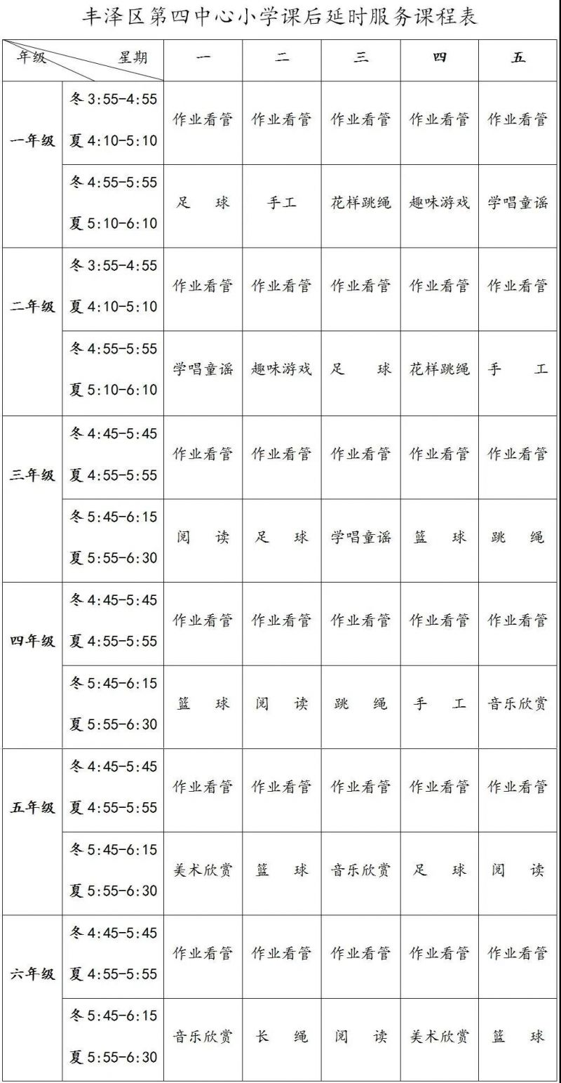 丰泽区第四中心小学也针对学校不同年级,出台了课后延时服务课程表