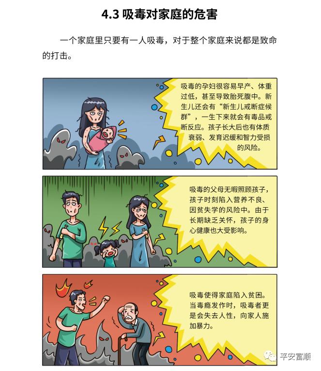 防艾四格漫画图片