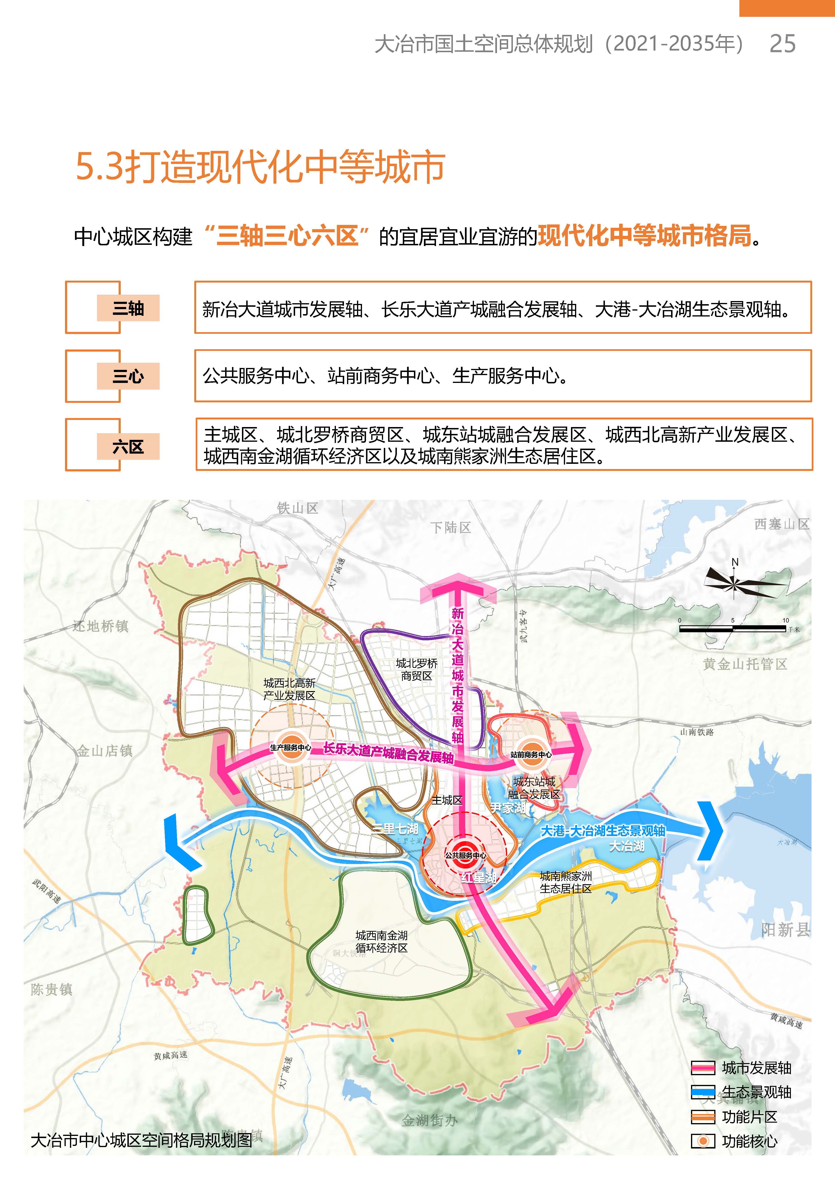 大冶市国土空间总体规划公示,打造现代化中等城市