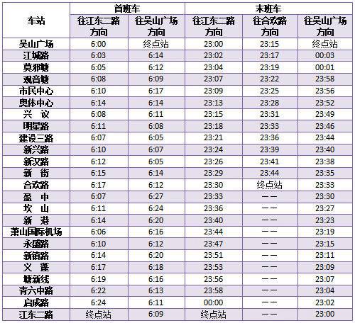 杭州地铁运营时间图片