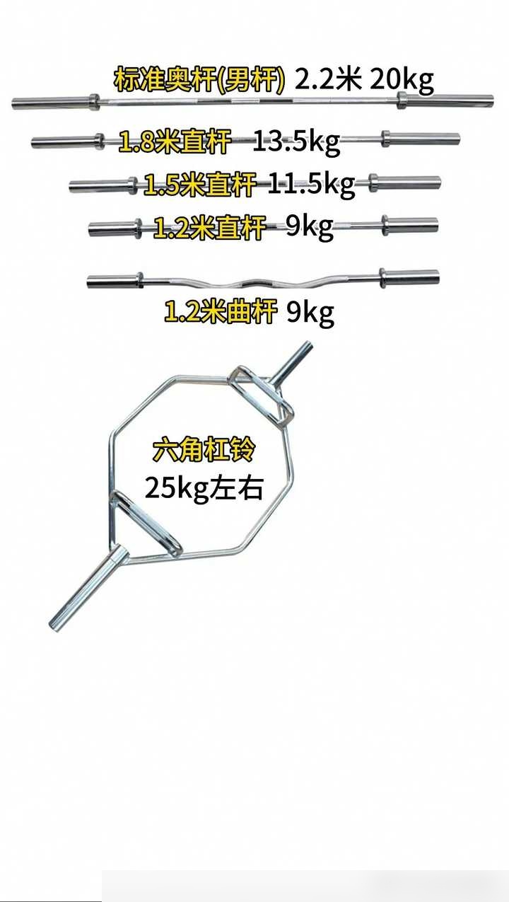 六角杠铃杆多重图片