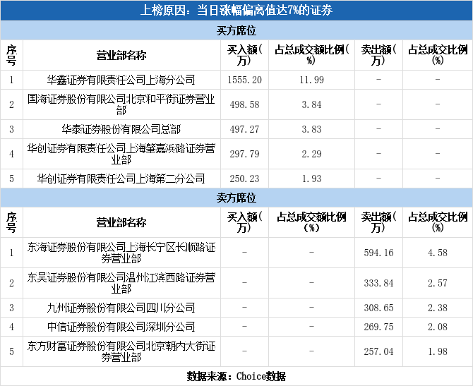 神力股份_神力股份历史交易数据