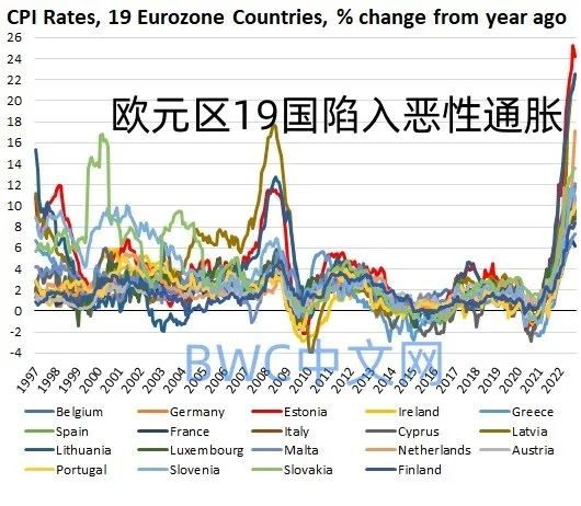 欧洲债务危机(欧洲债务危机的启示)