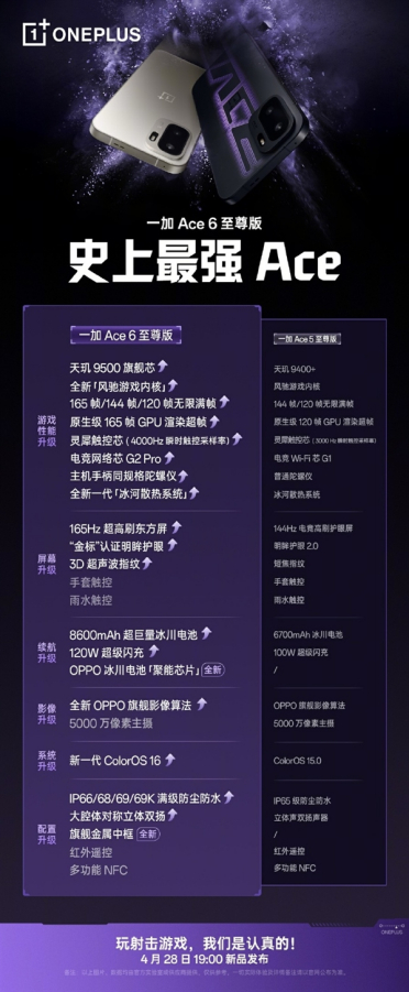 一加Ace 6至尊版与Ace 5至尊版配置对比！性能、屏幕、续航大升级 就等价格了
