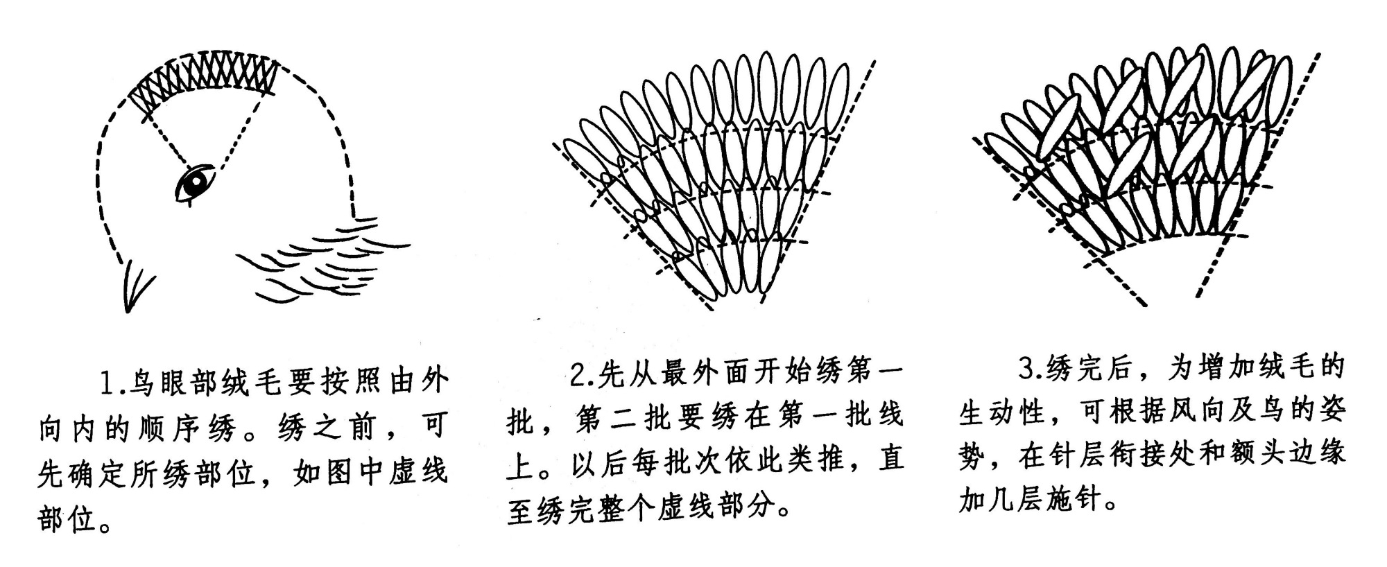 苏绣教程初级入门针法图片