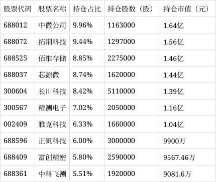 股市3.26（股市328426不能交易
股票）《今天股市交易不了》