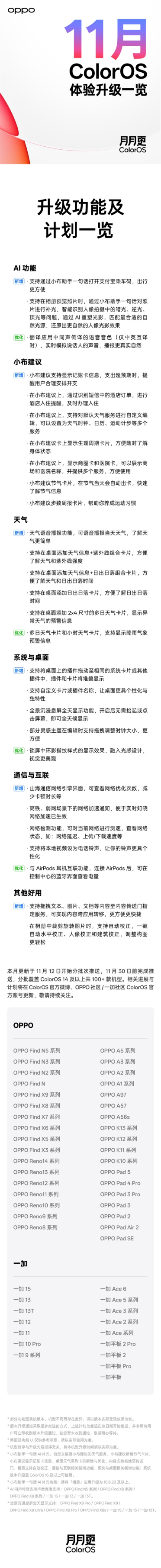 ColorOS 16首次月度更新来了：全新内容传送门 支持100+机型升级