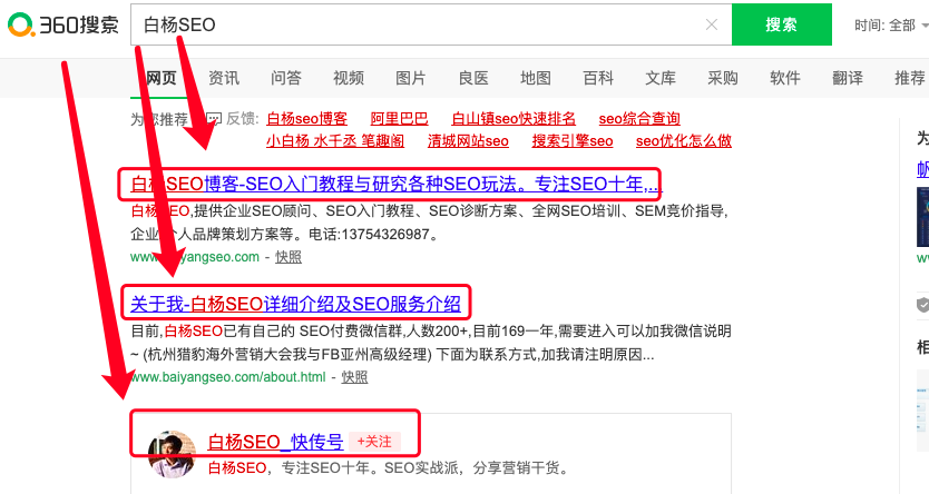 seo360搜狗_搜狗关键词seo软件