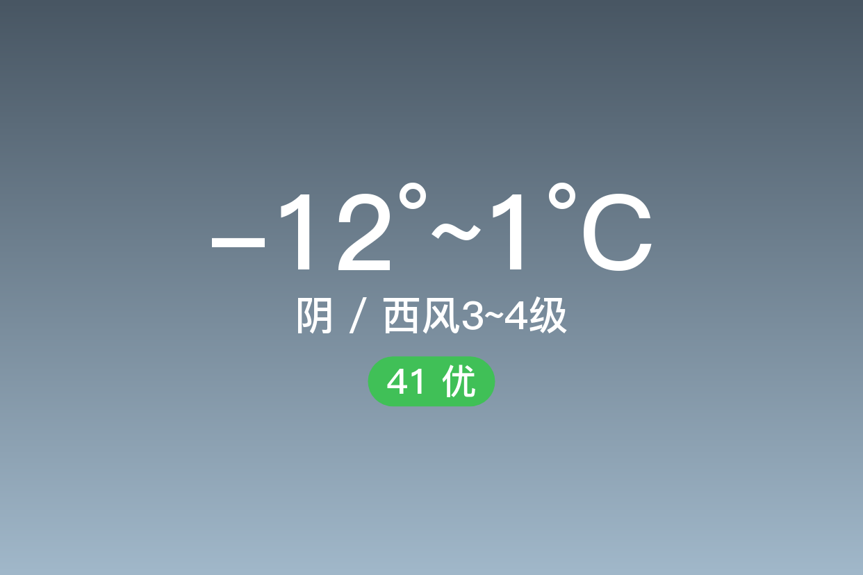「酒泉玉门」1/14,阴,-12~1℃,西风3~4级,空气质量优