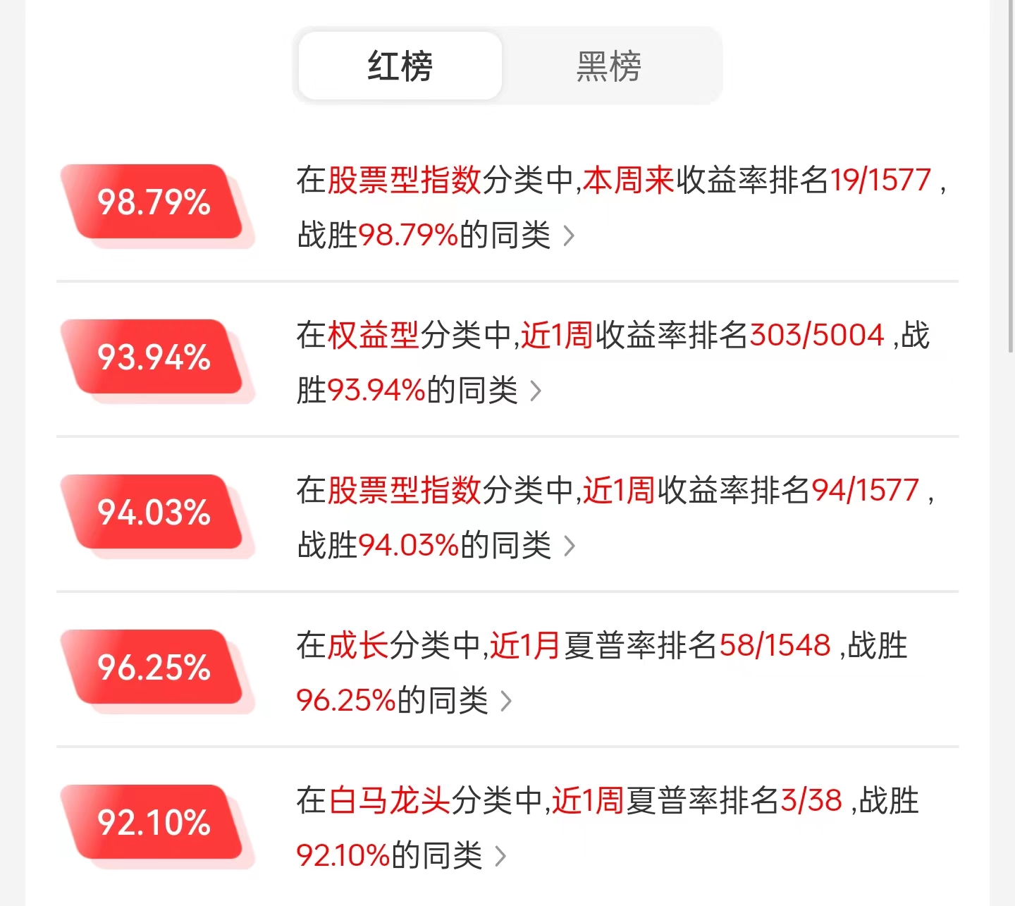 海运龙头股票分析报告