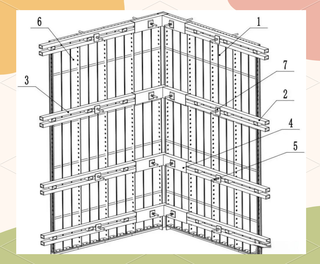 铝合金模板的多样性与应用探索