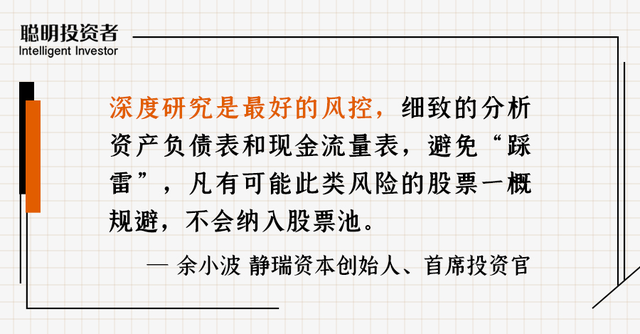 保持满仓实现"反脆弱"投资,静瑞余小波:悲观乐观并不重要,重要是当前