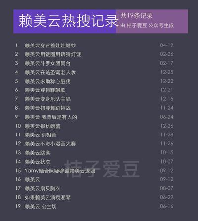 赖美云穿古着娃娃婚纱为什么会上热搜?大家如何评论的?