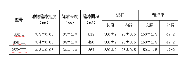 可调式长柄滤头规格参数说明书
