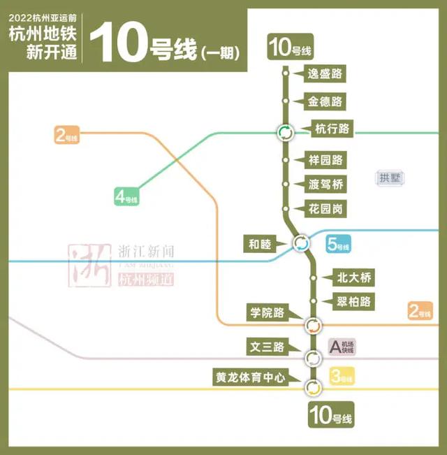 杭州地鐵三條線路今日開通,運營時刻表來了