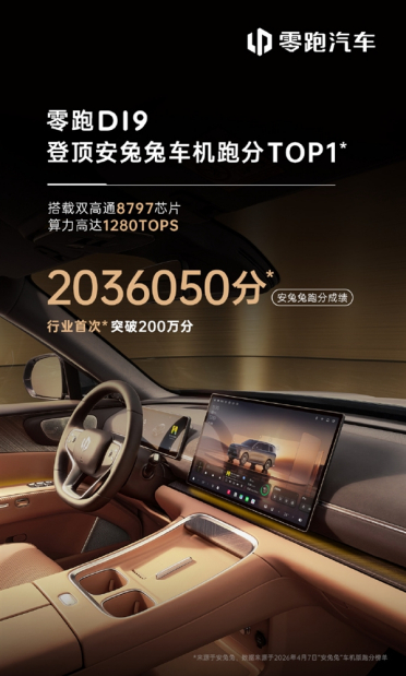 行业首次！零跑D19安兔兔车机跑分突破200万