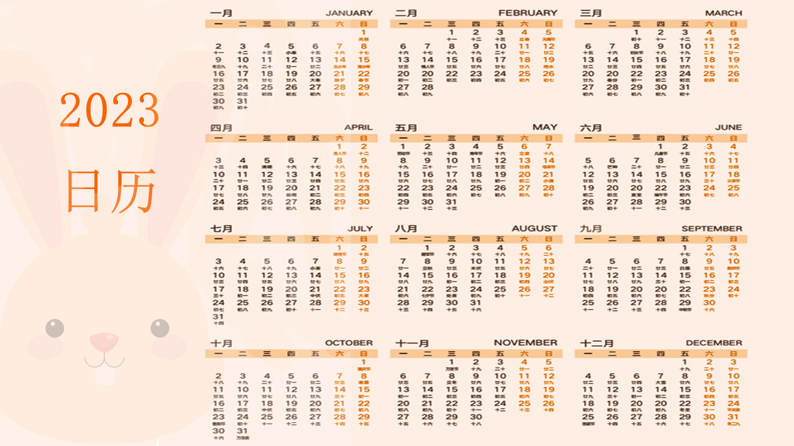 一年里面有多少个周?
