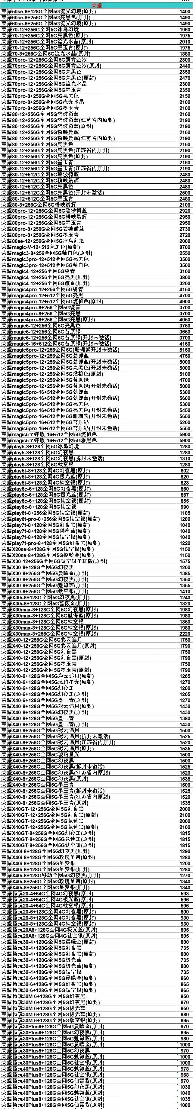 4月23日华为荣耀全系列报价单
