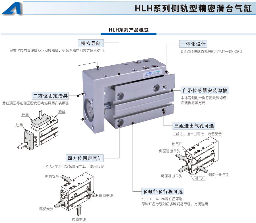 亚德客hlh精密滑台气缸侧轨型hlh6x10x16x20