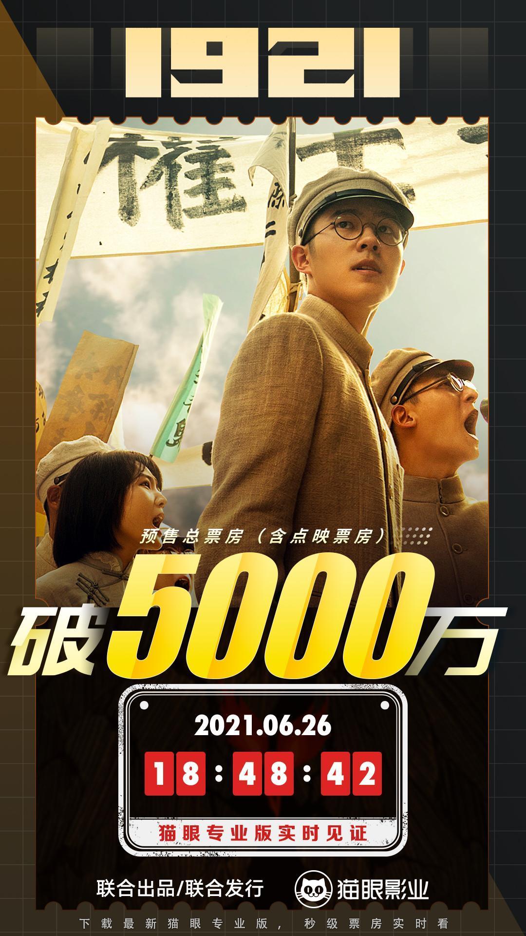 电影《1921》预售总票房(含点映)破5000万元