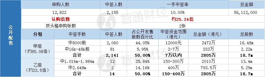 智欣集团(智欣股票今日行情价格)