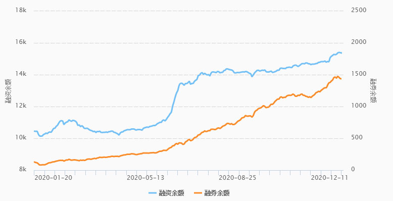 18k走势图图片