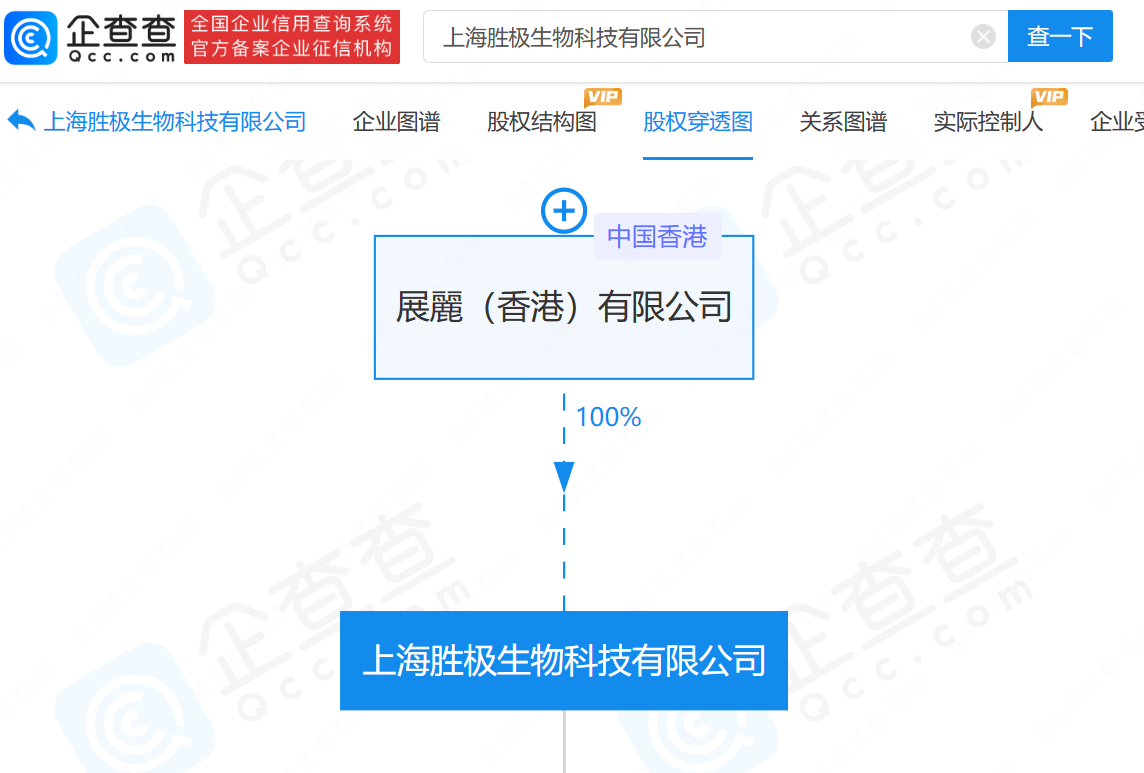 张庭tst公司股东增资290万美元