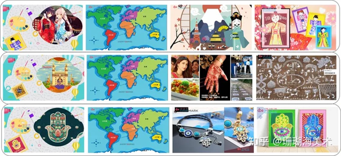 六大儿童美术教育理念全解析