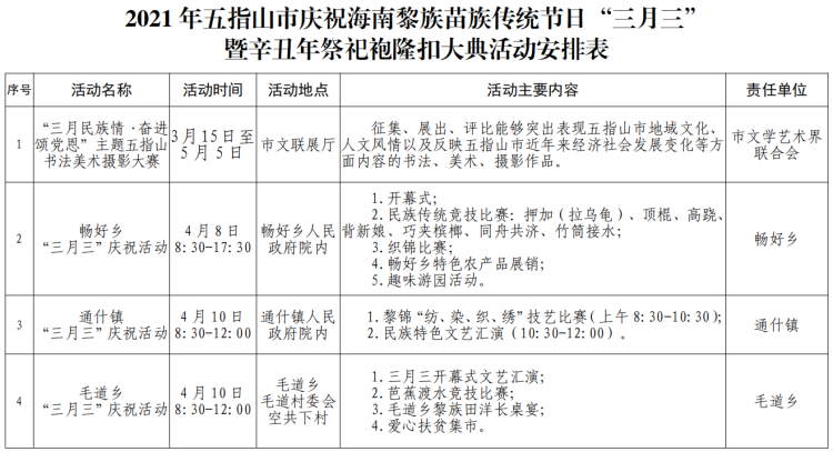 五指山将举办2021年"黎族苗族传统节日三月三"系列活动